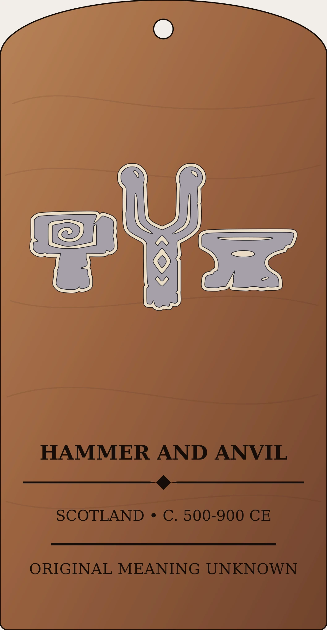 Hammer and Anvil Pair Sanctum Hex Archive Plaque preview