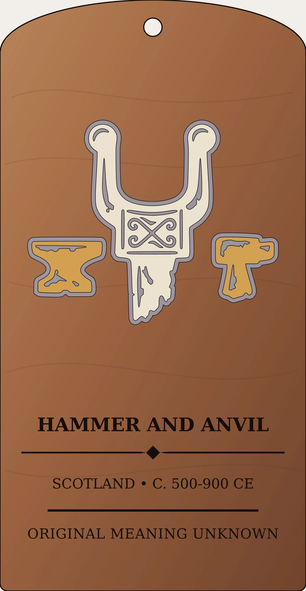 Hammer and Anvil Pair Sanctum Hex Archive Plaque preview