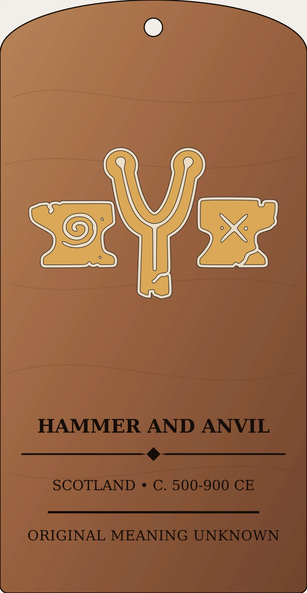 Hammer and Anvil Pair Sanctum Hex Archive Plaque preview