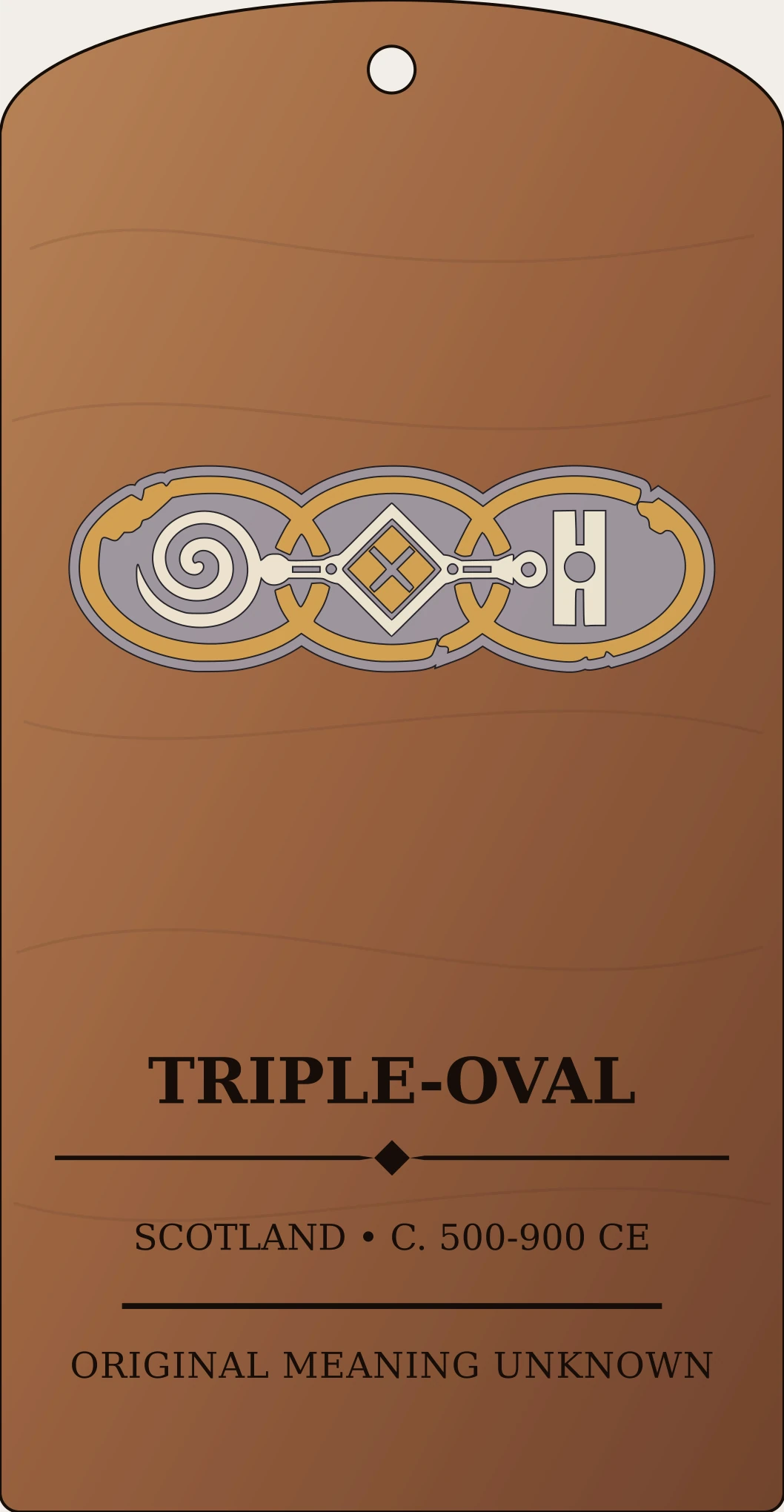 Triple-oval Sign Sanctum Hex Archive Plaque preview