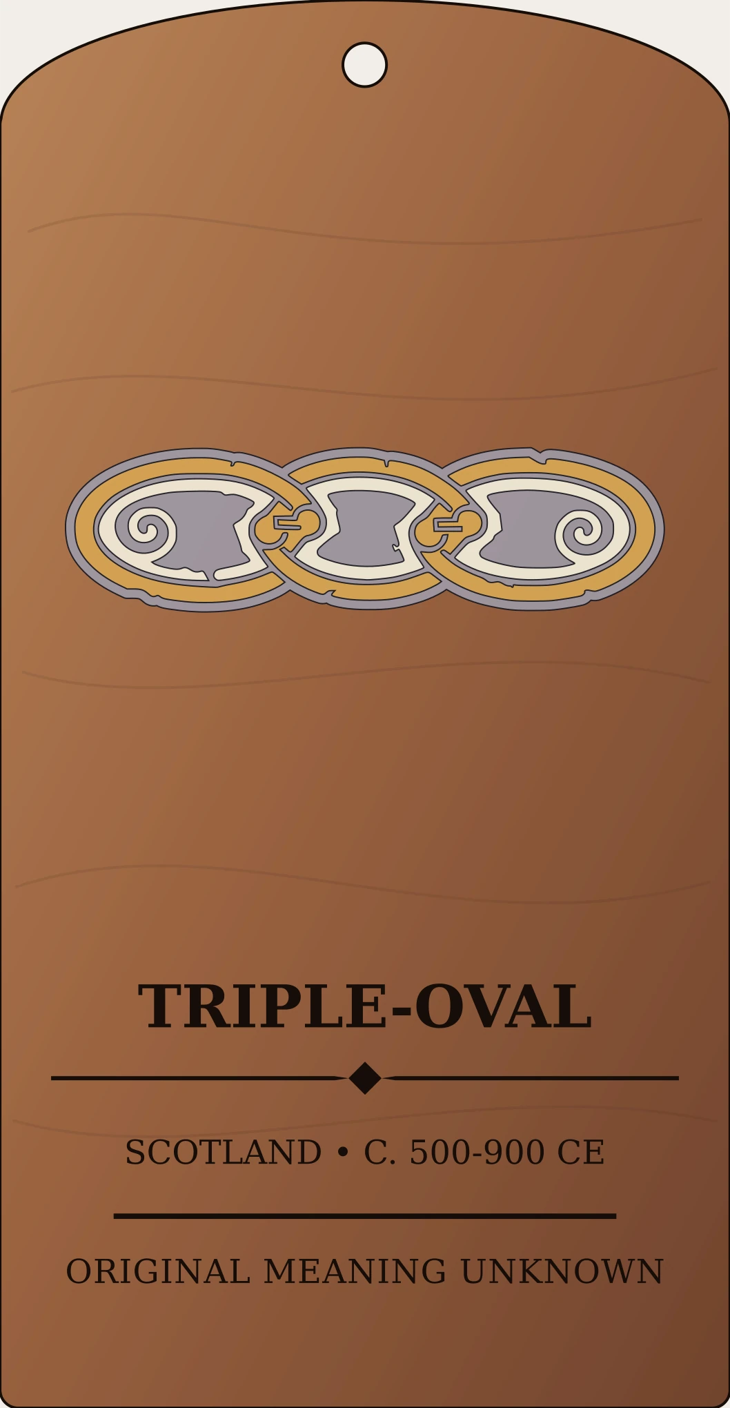 Triple-oval Sign Sanctum Hex Archive Plaque preview