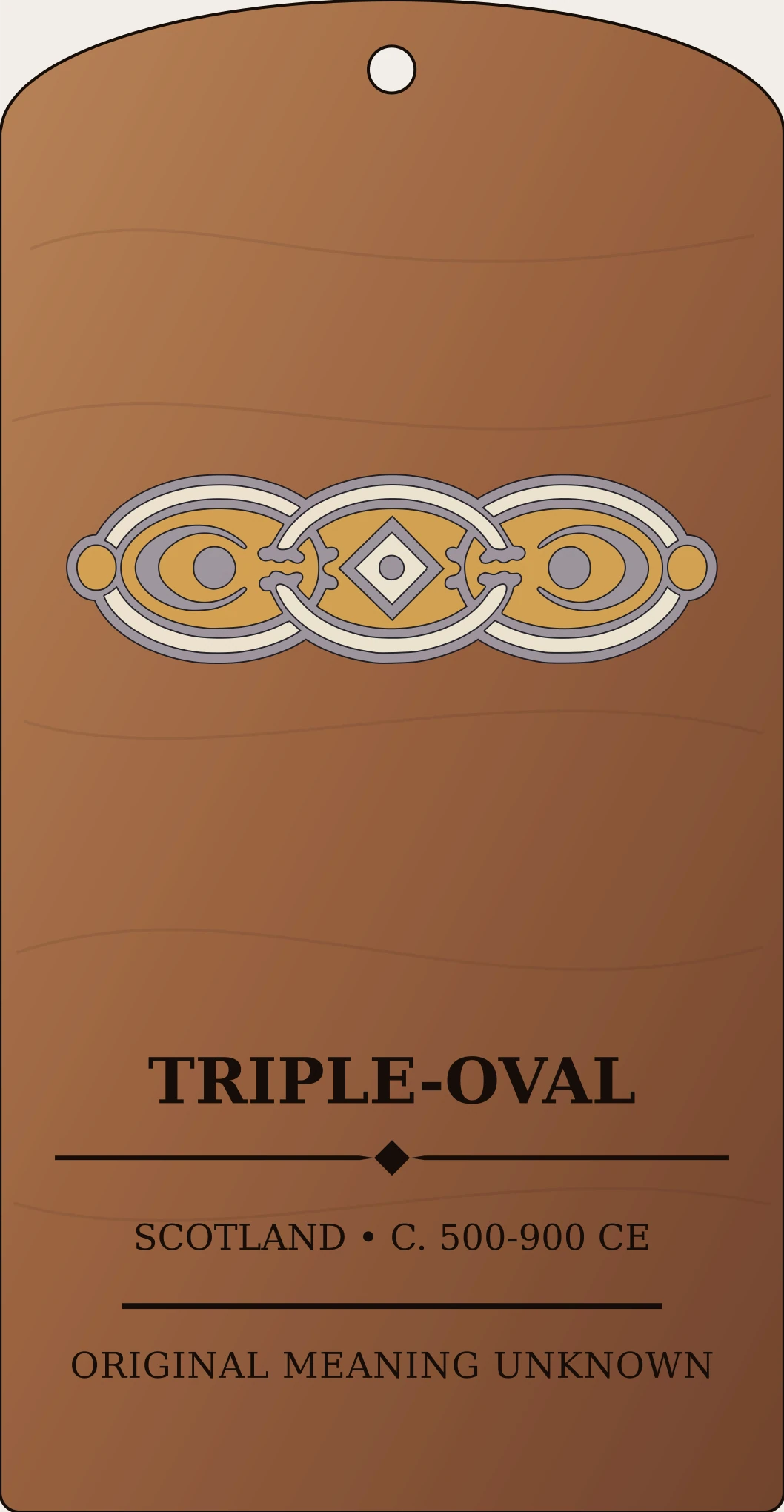 Triple-oval Sign Sanctum Hex Archive Plaque preview
