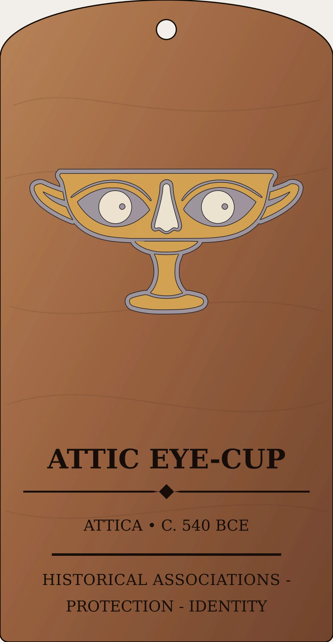 Attic Eye-Cup Device Sanctum Hex Archive Plaque preview