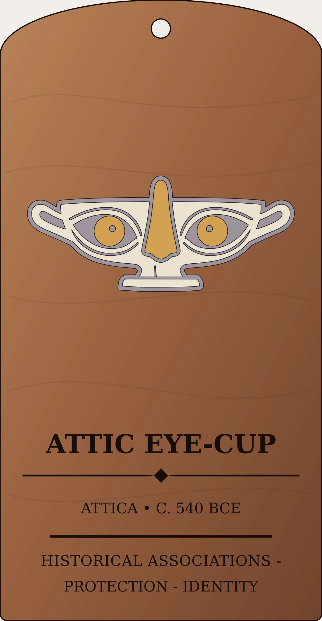 Attic Eye-Cup Device Sanctum Hex Archive Plaque preview