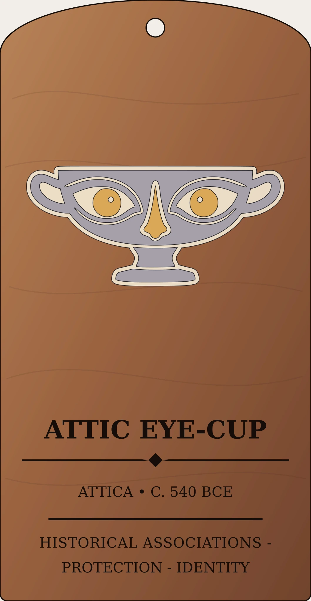 Attic Eye-Cup Device Sanctum Hex Archive Plaque preview