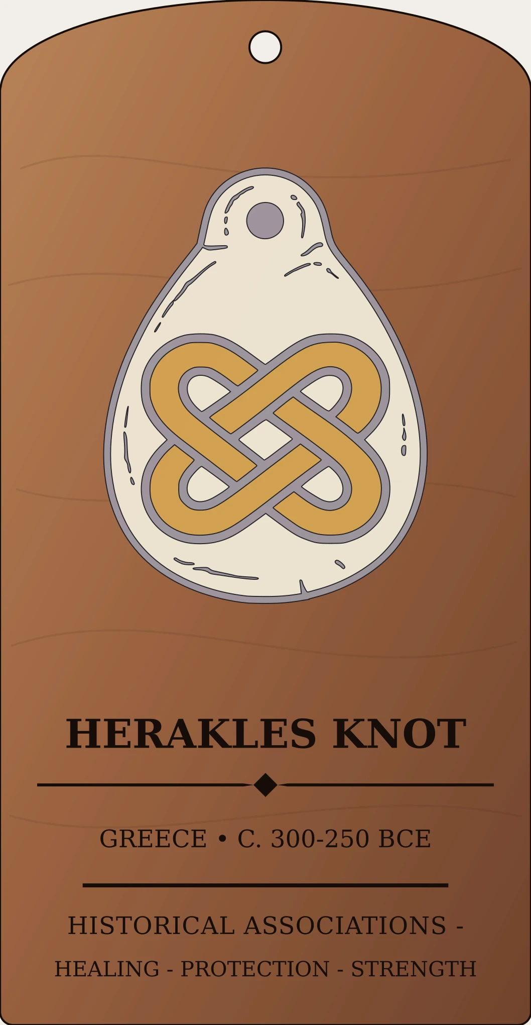 Herakles Knot Ornament Sanctum Hex Archive Plaque preview