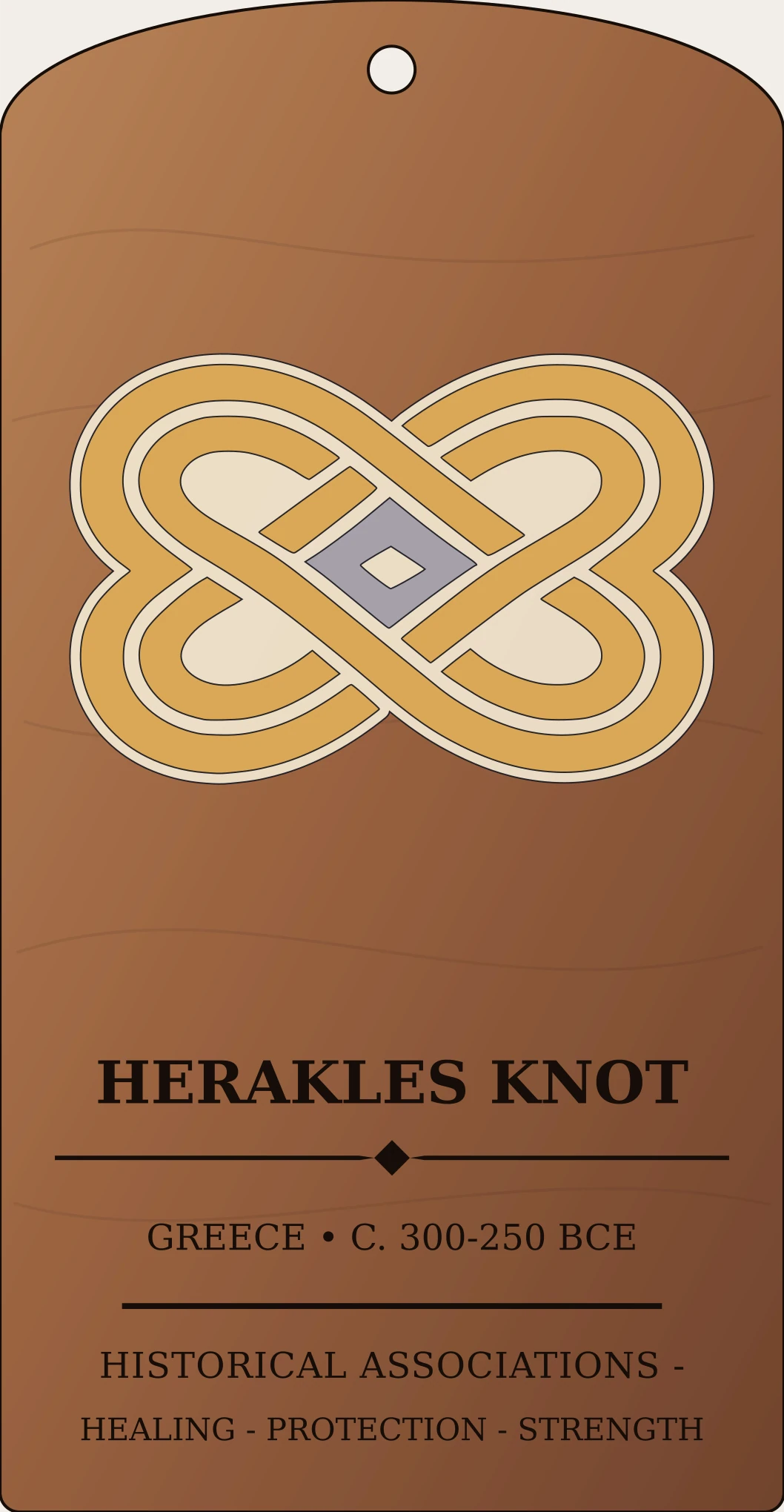 Herakles Knot Ornament Sanctum Hex Archive Plaque preview