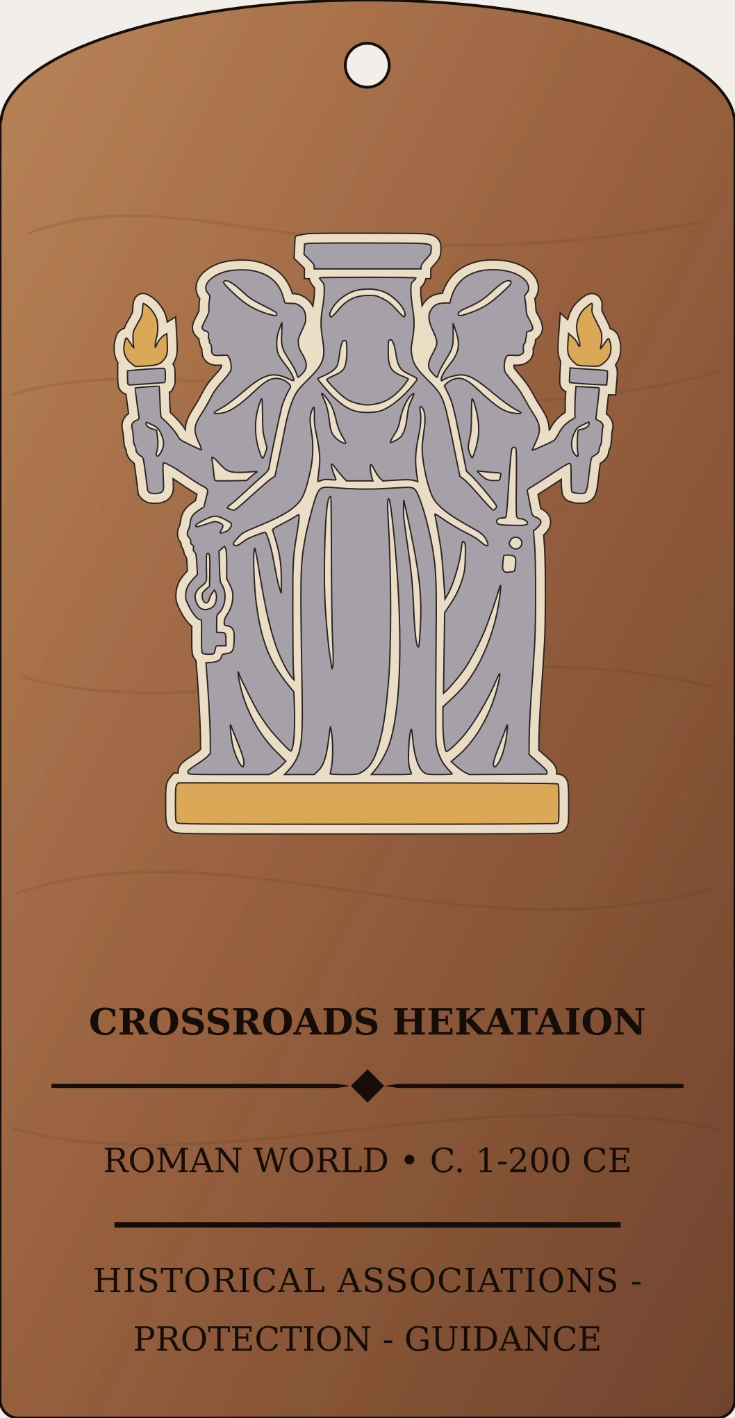Hekataion Crossroads Figure Sanctum Hex Archive Plaque preview