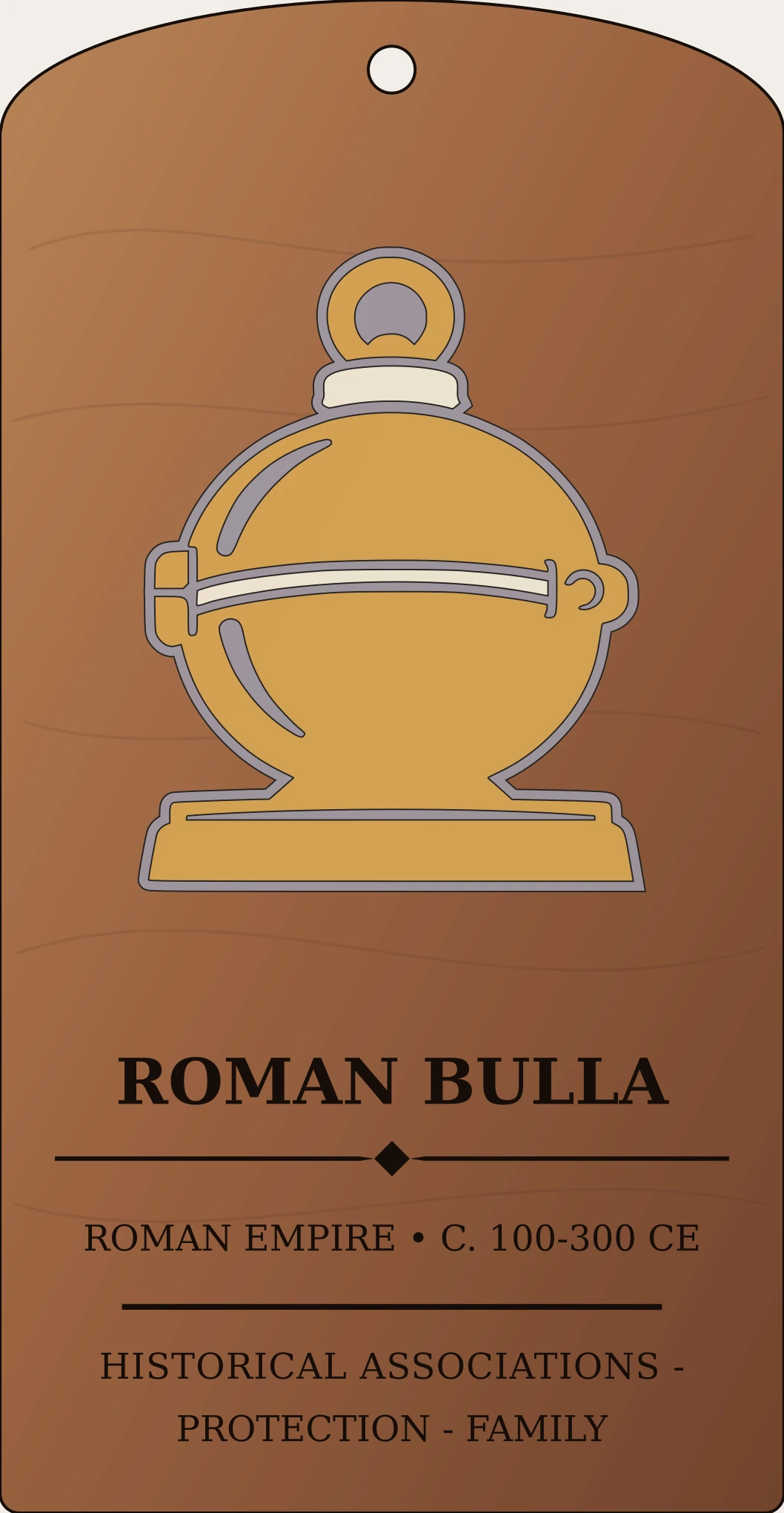 Roman Bulla Pendant Sanctum Hex Archive Plaque preview