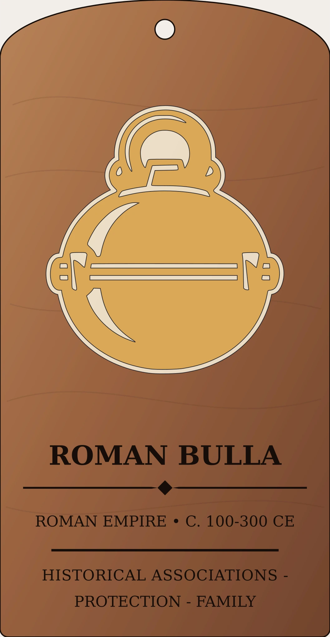 Roman Bulla Pendant Sanctum Hex Archive Plaque preview