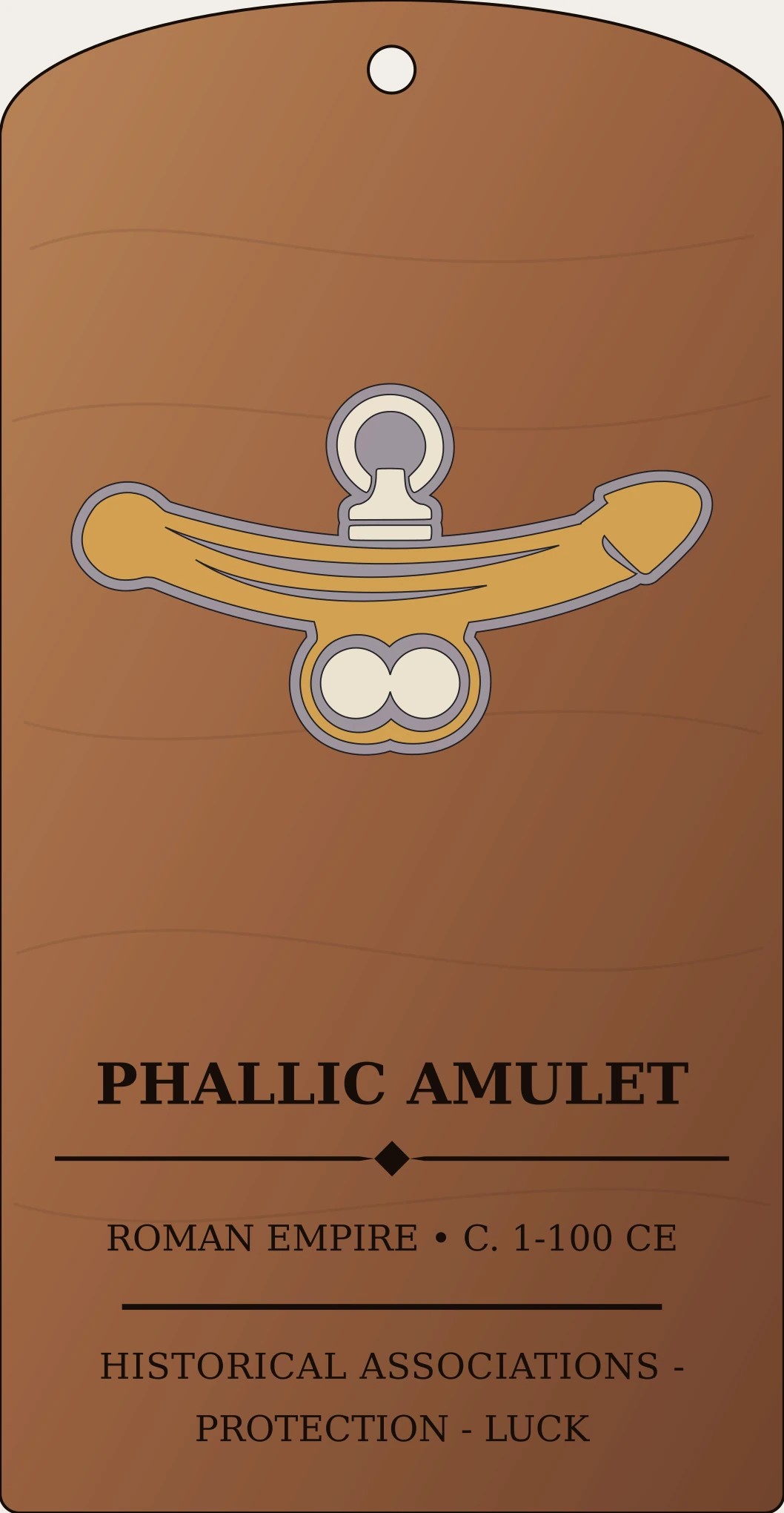 Phallic Pendant Sanctum Hex Archive Plaque preview