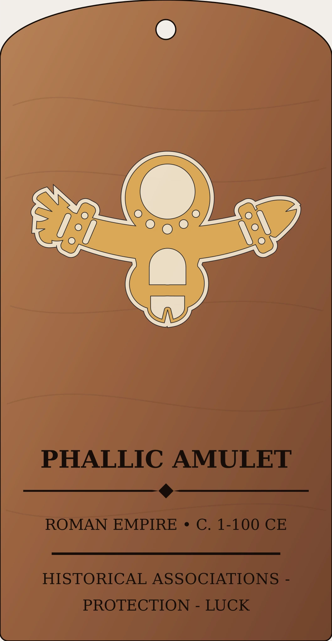 Phallic Pendant Sanctum Hex Archive Plaque preview