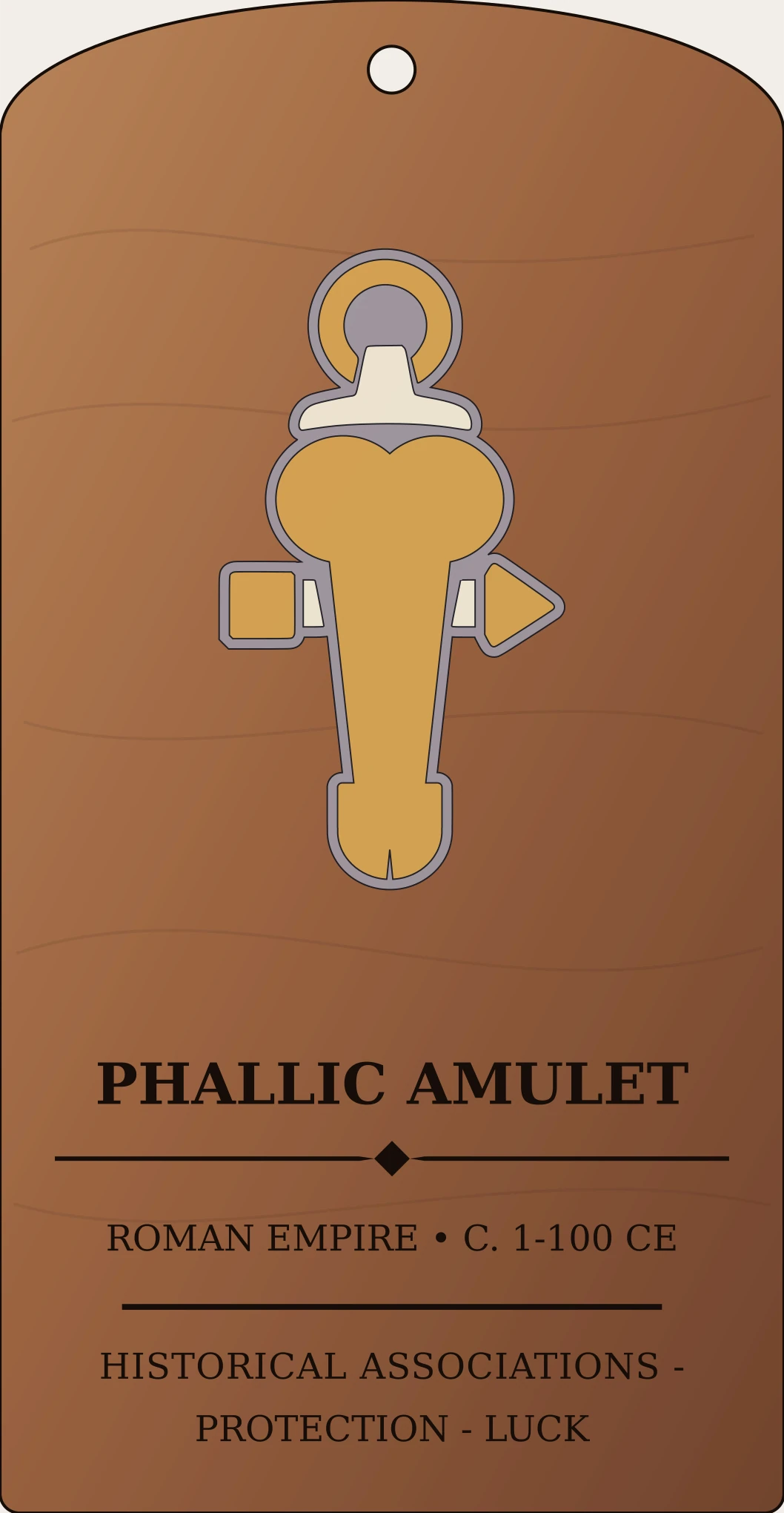 Phallic Pendant Sanctum Hex Archive Plaque preview