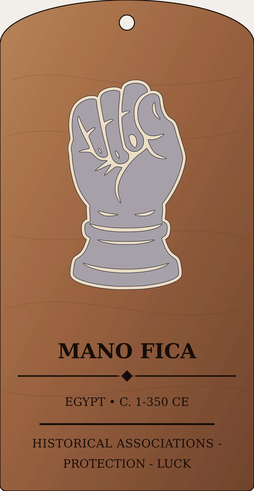 Mano Fica Hand Sanctum Hex Archive Plaque preview