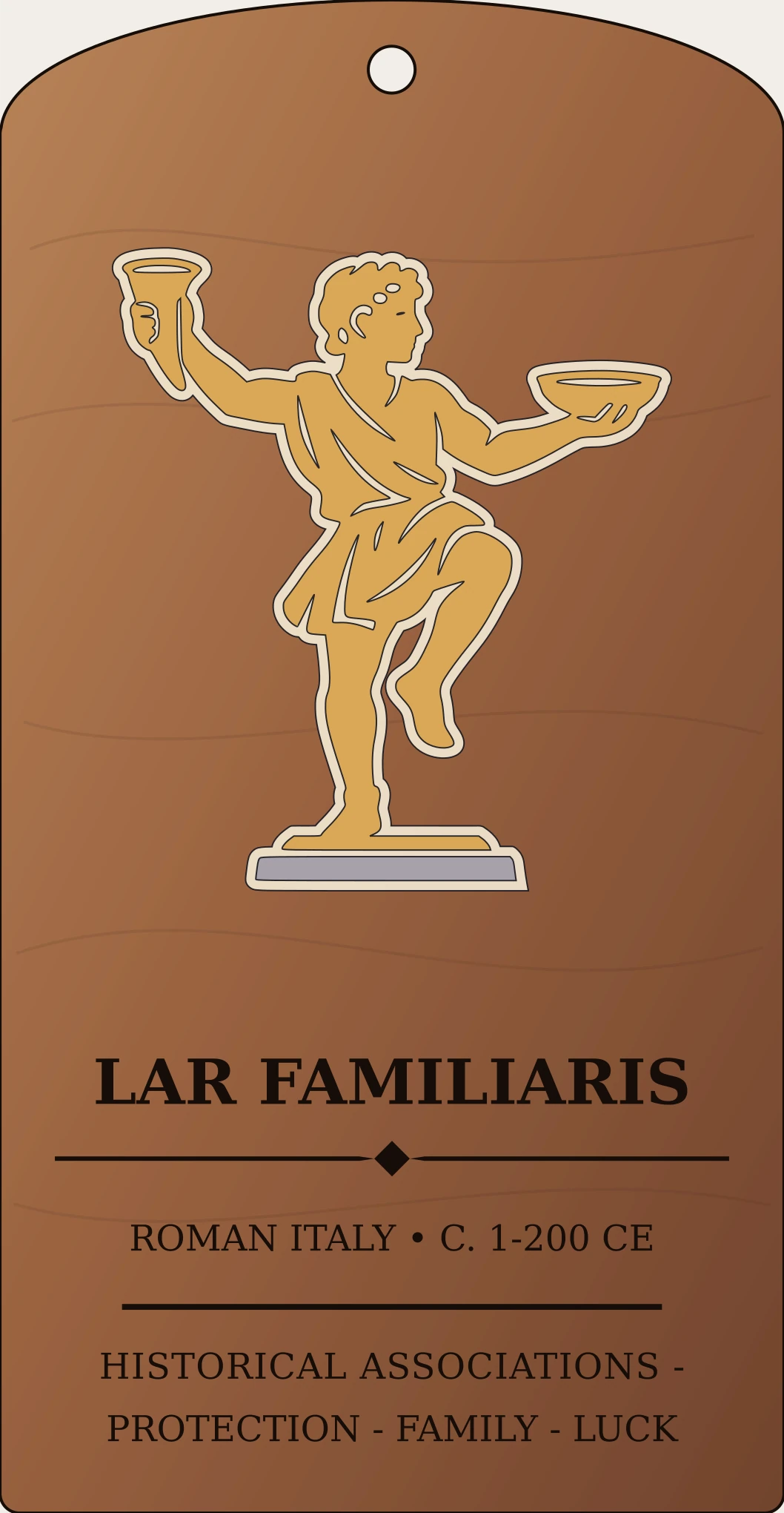 Lar Familiaris Figure Sanctum Hex Archive Plaque preview