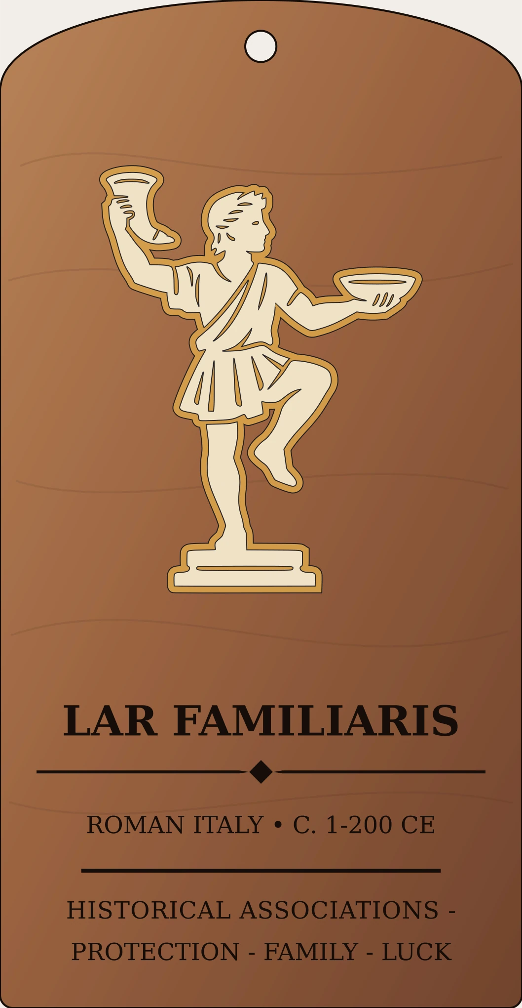 Lar Familiaris Figure Sanctum Hex Archive Plaque preview