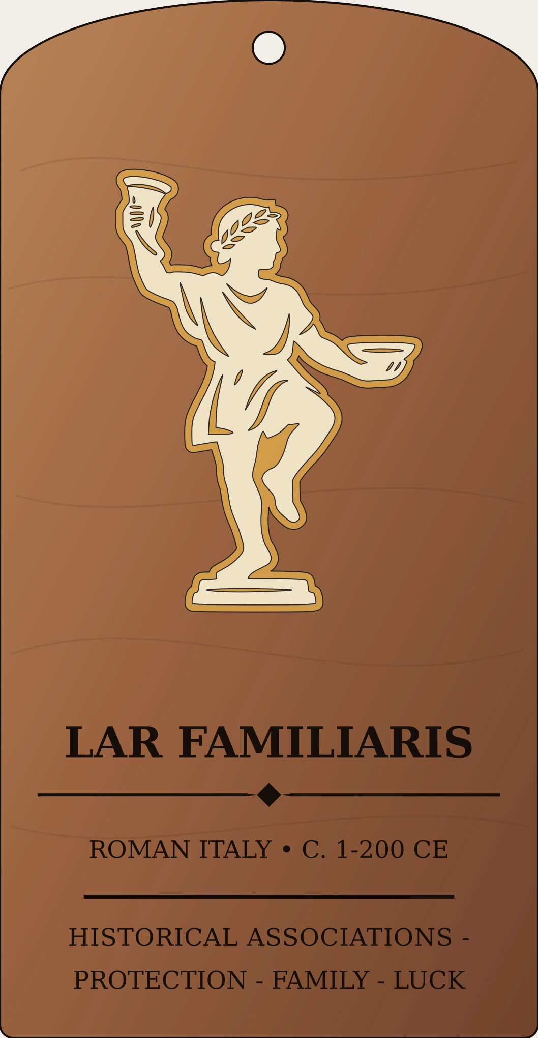 Lar Familiaris Figure Sanctum Hex Archive Plaque preview