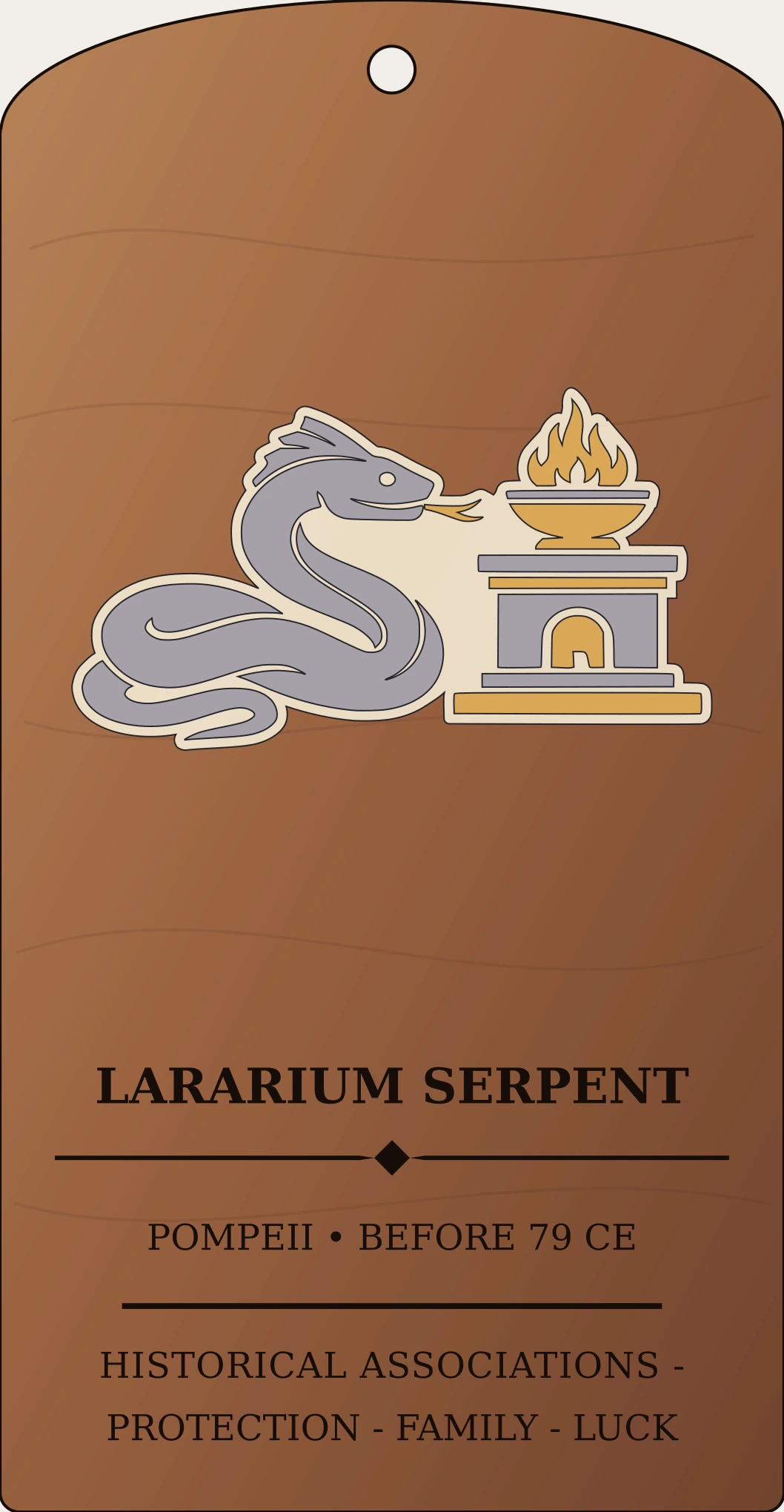 Lararium Guardian Serpent Sanctum Hex Archive Plaque preview