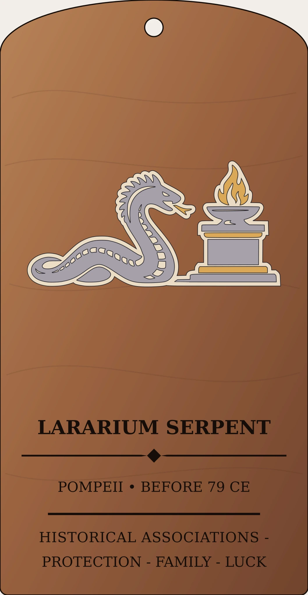 Lararium Guardian Serpent Sanctum Hex Archive Plaque preview