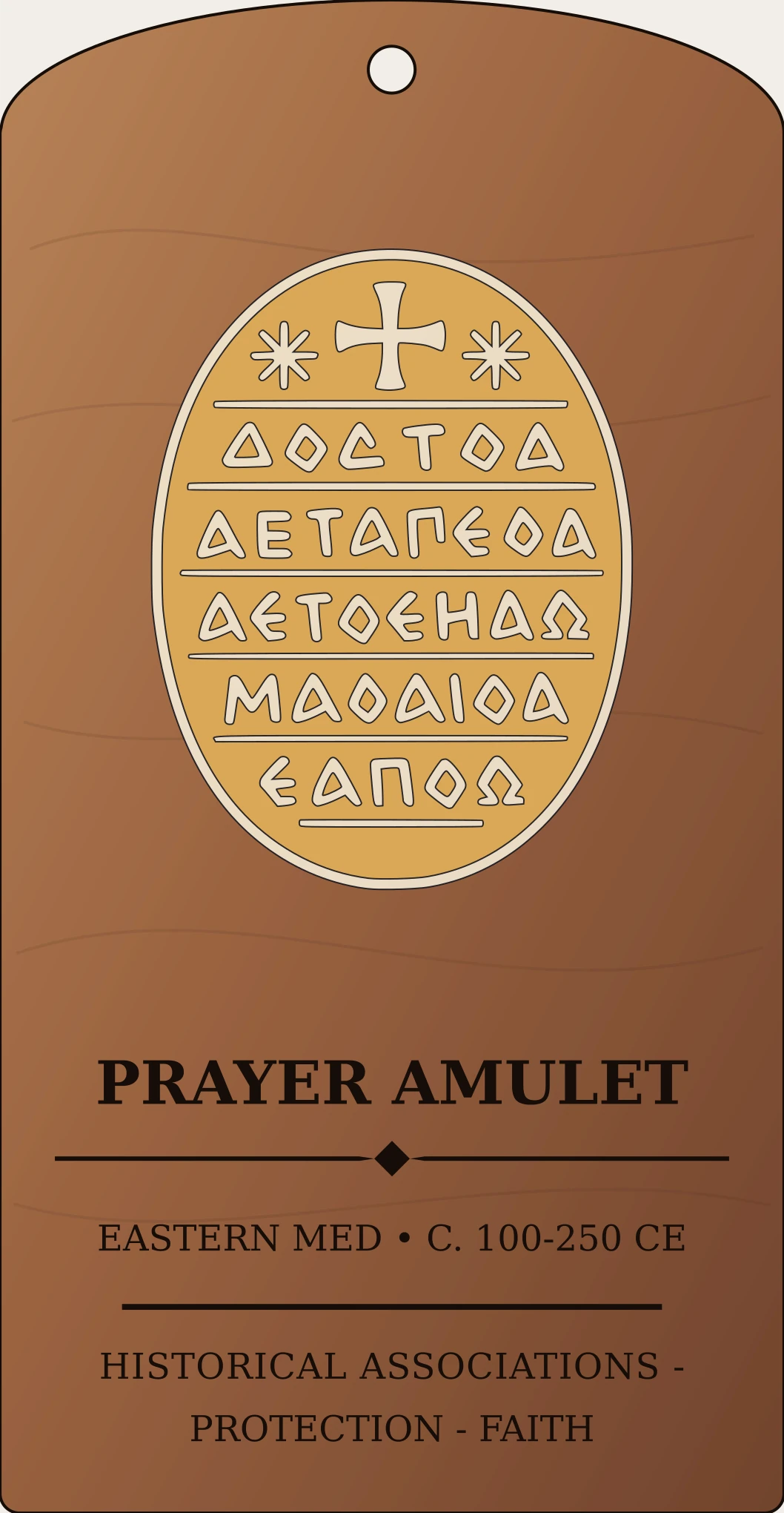 Protective Prayer Amulet Sanctum Hex Archive Plaque preview