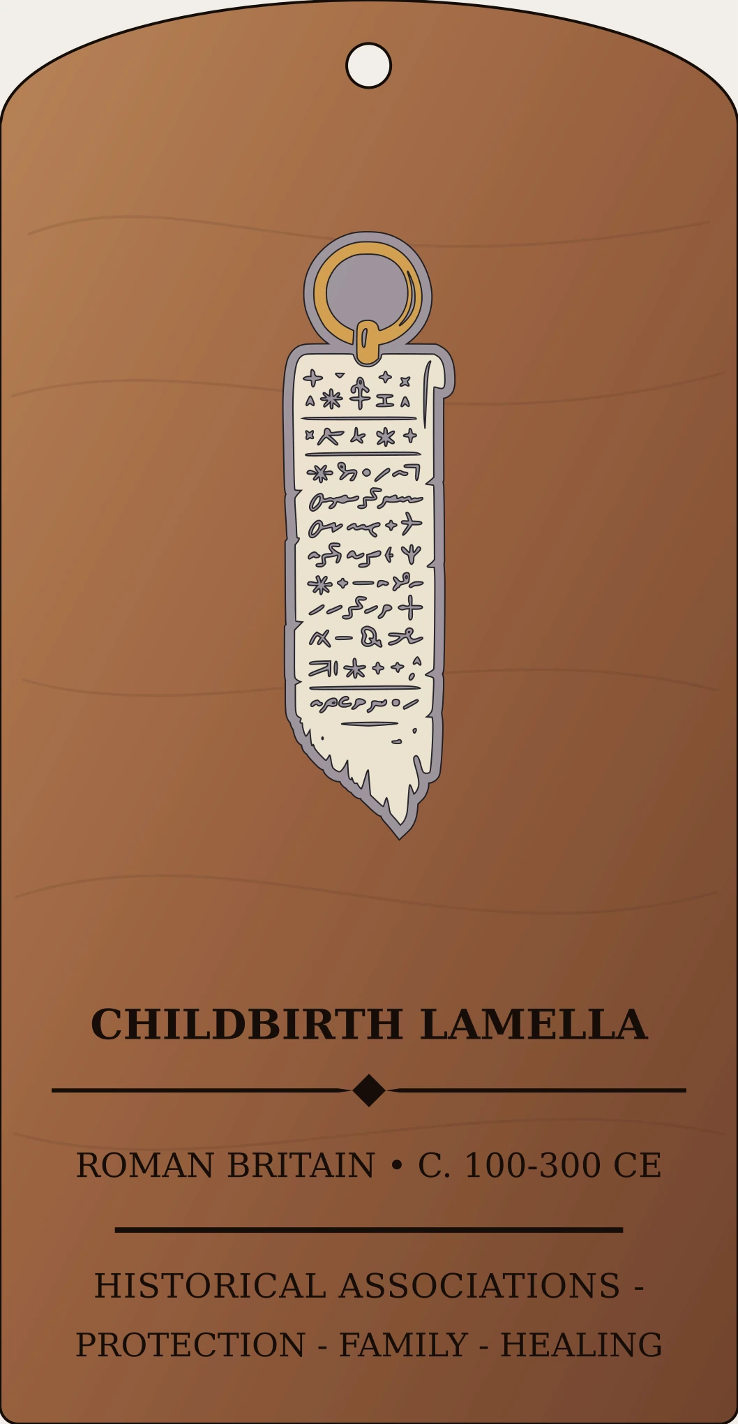 Safe Childbirth Lamella Sanctum Hex Archive Plaque preview