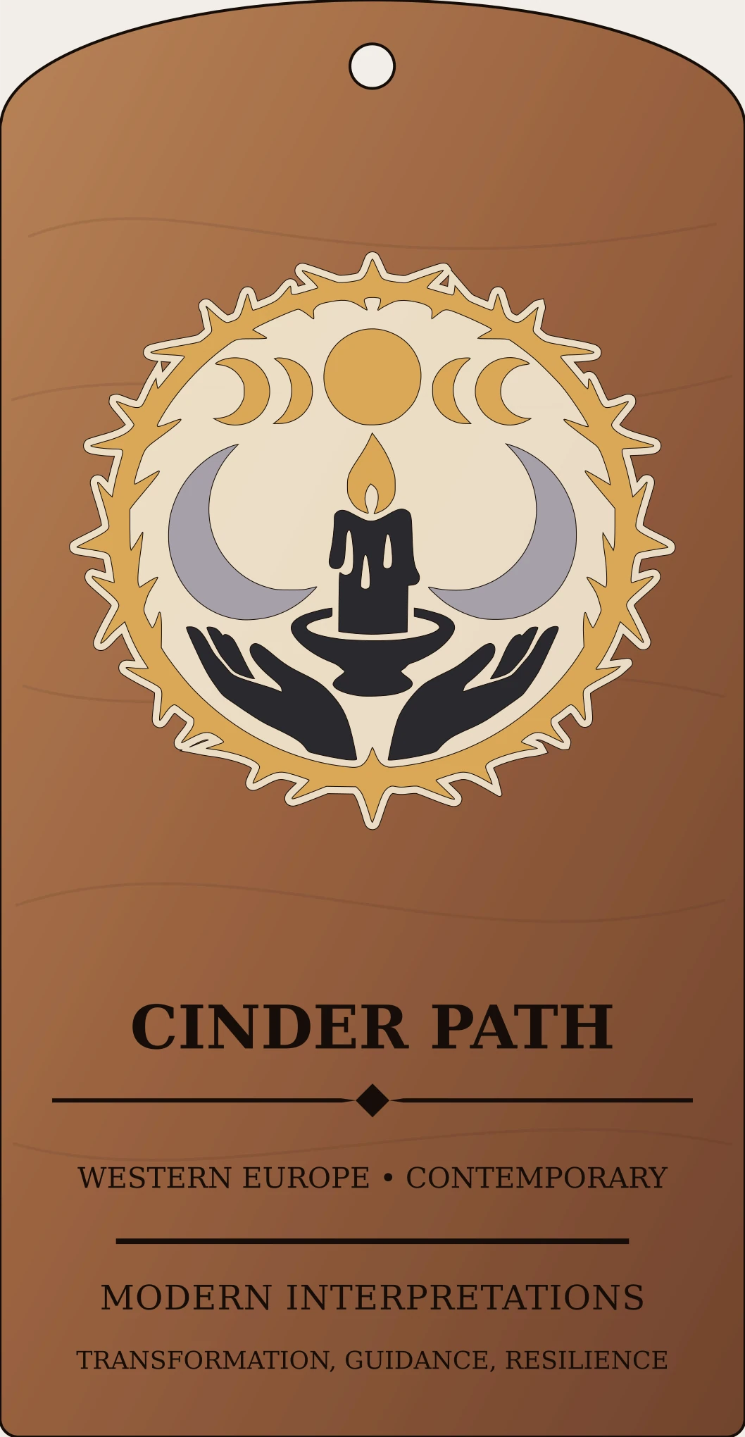 Cinder Path Symbol Sanctum Hex Archive Plaque preview