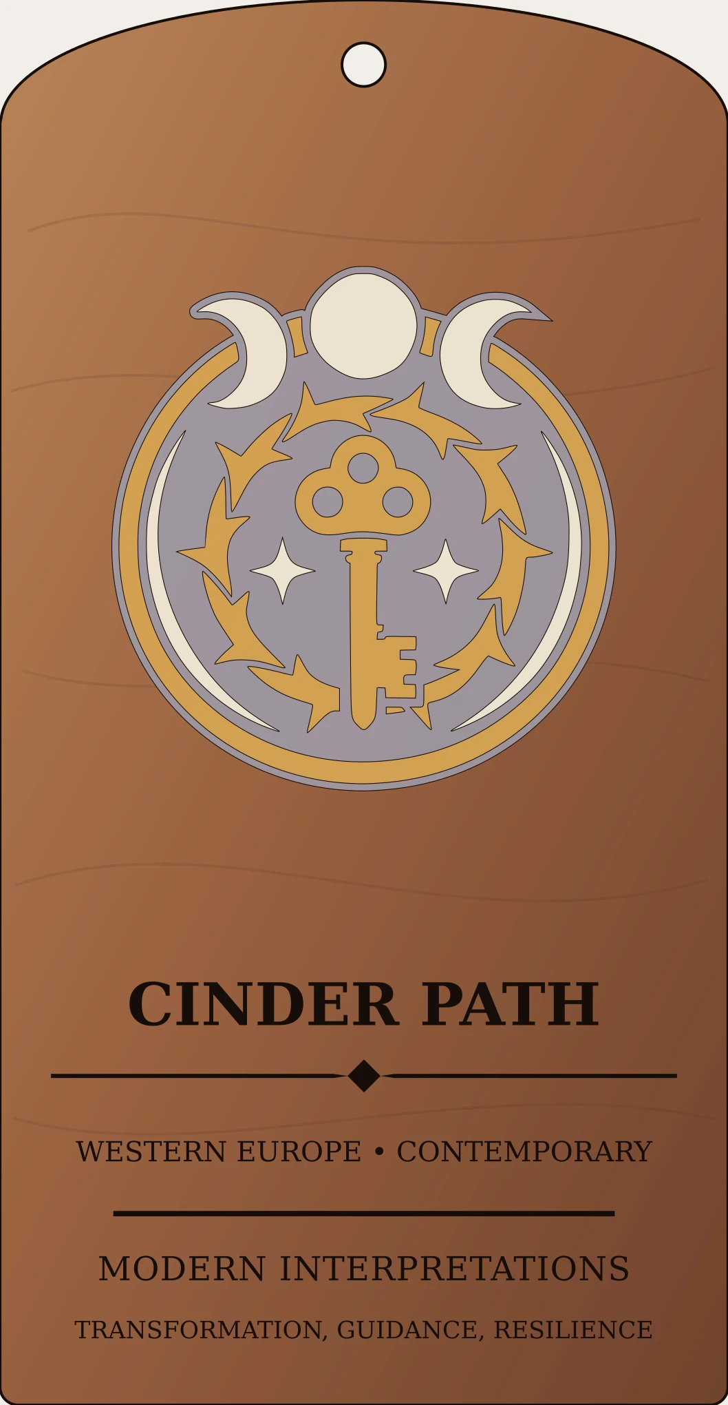 Cinder Path Symbol Sanctum Hex Archive Plaque preview