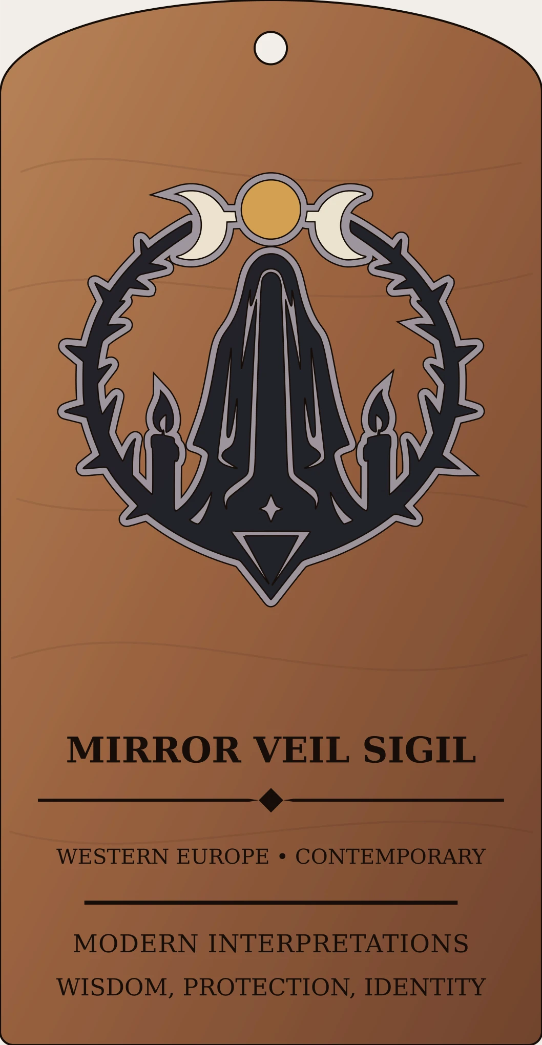 Mirror Veil Sigil Sanctum Hex Archive Plaque preview