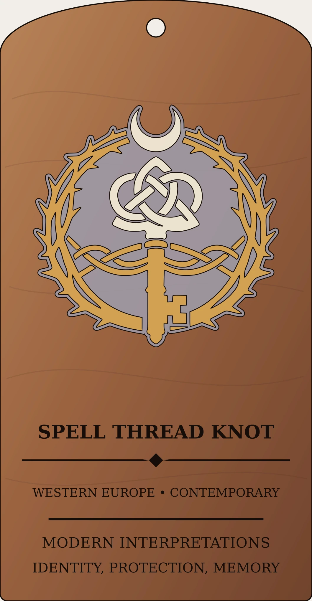Spell Thread Knot Sanctum Hex Archive Plaque preview