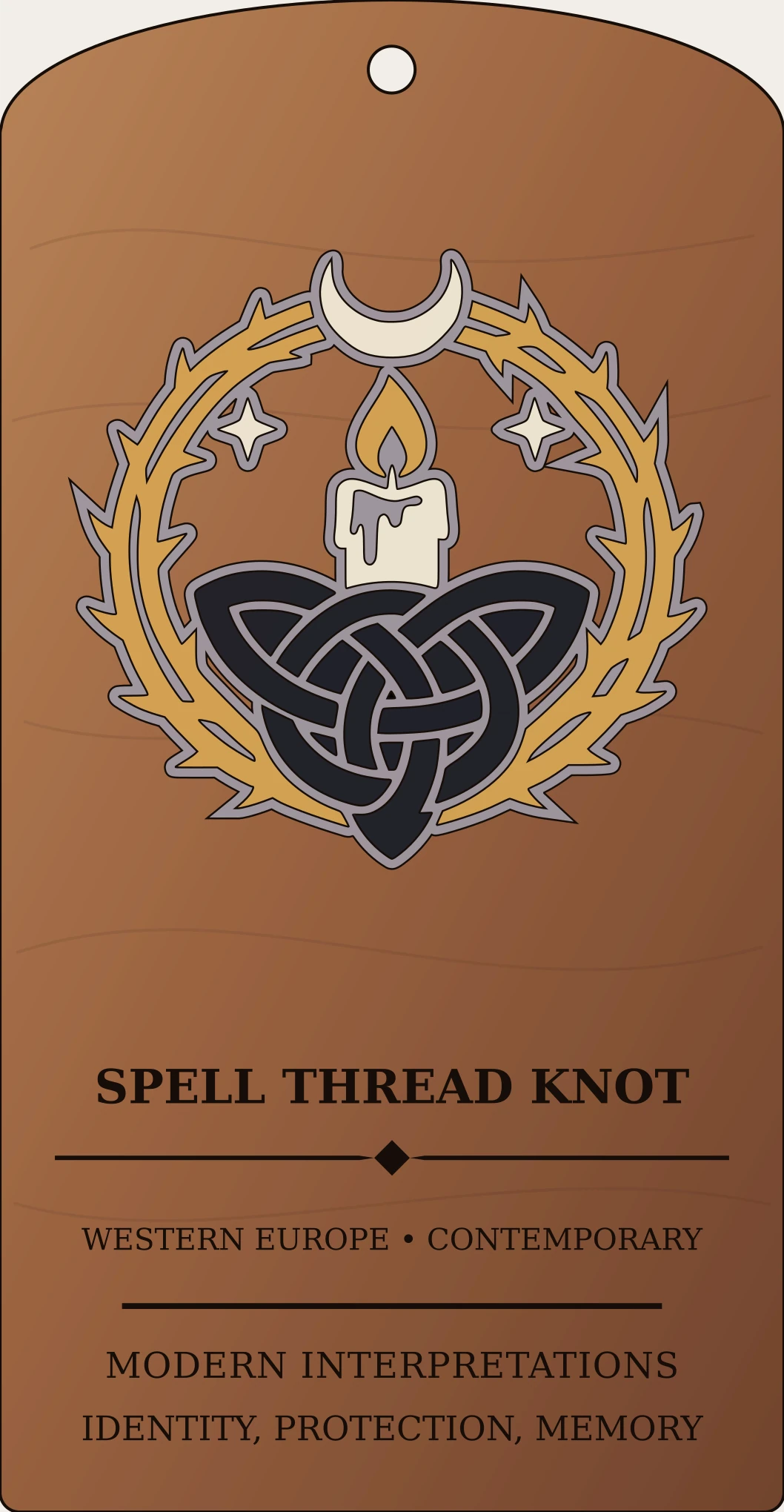 Spell Thread Knot Sanctum Hex Archive Plaque preview
