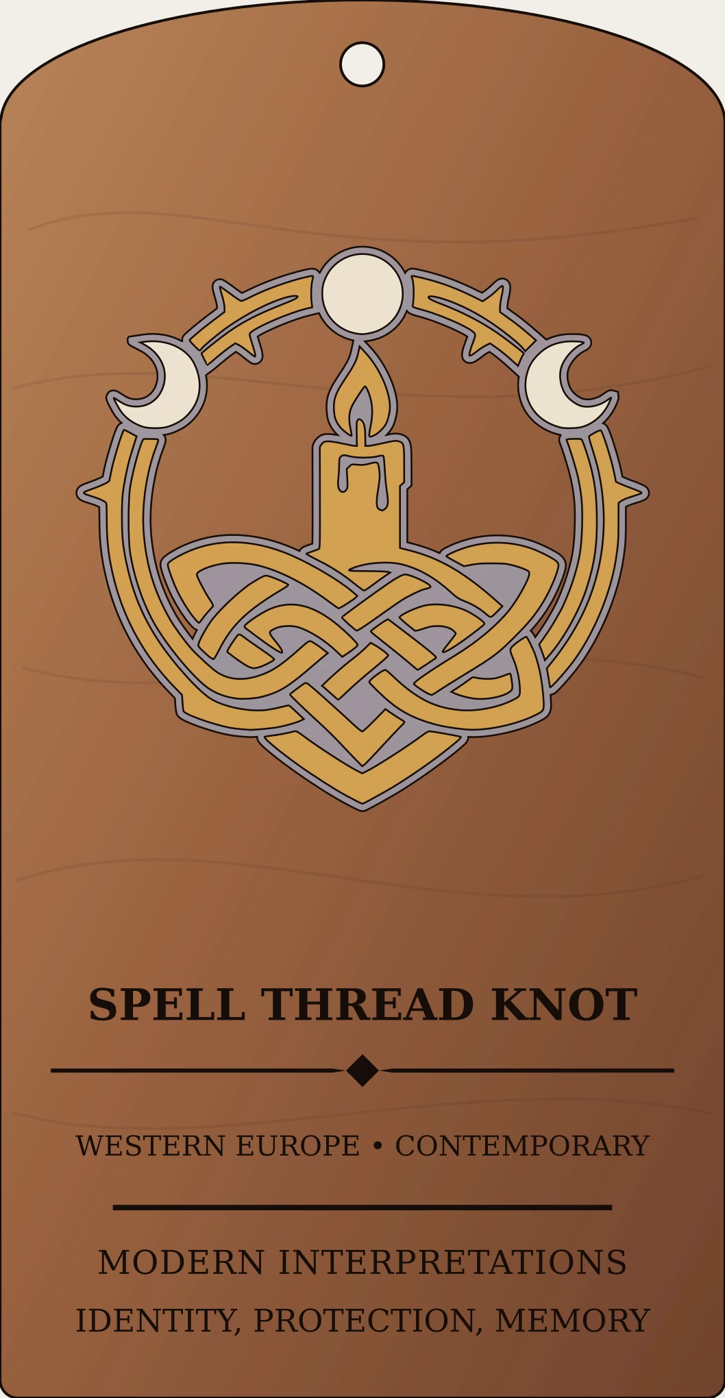 Spell Thread Knot Sanctum Hex Archive Plaque preview