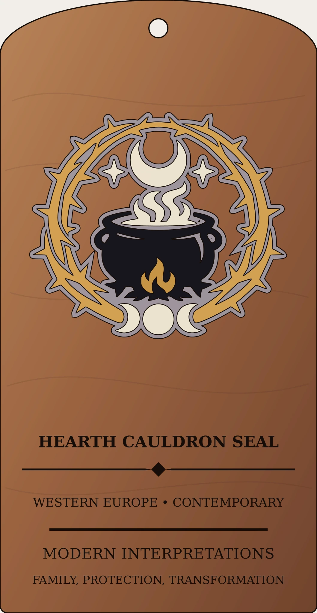 Hearth Cauldron Seal Sanctum Hex Archive Plaque preview