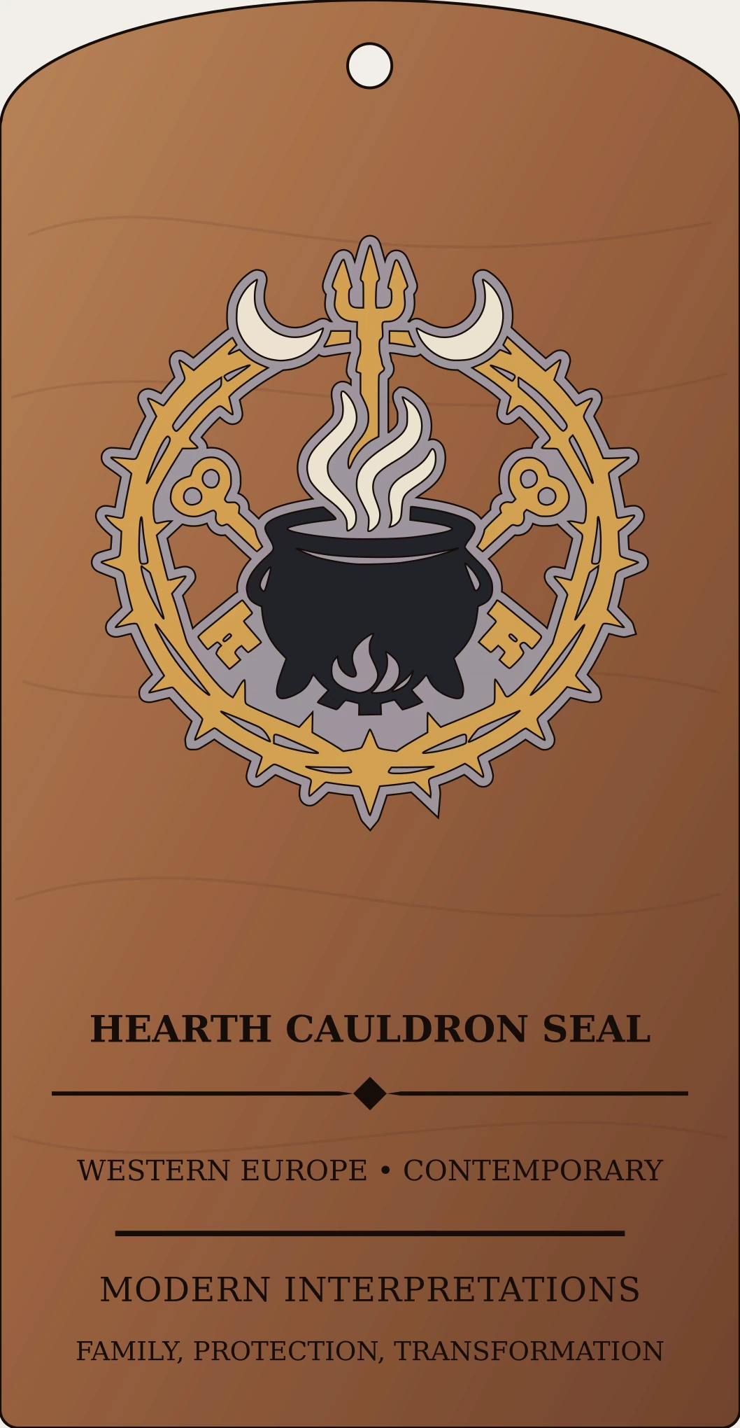Hearth Cauldron Seal Sanctum Hex Archive Plaque preview