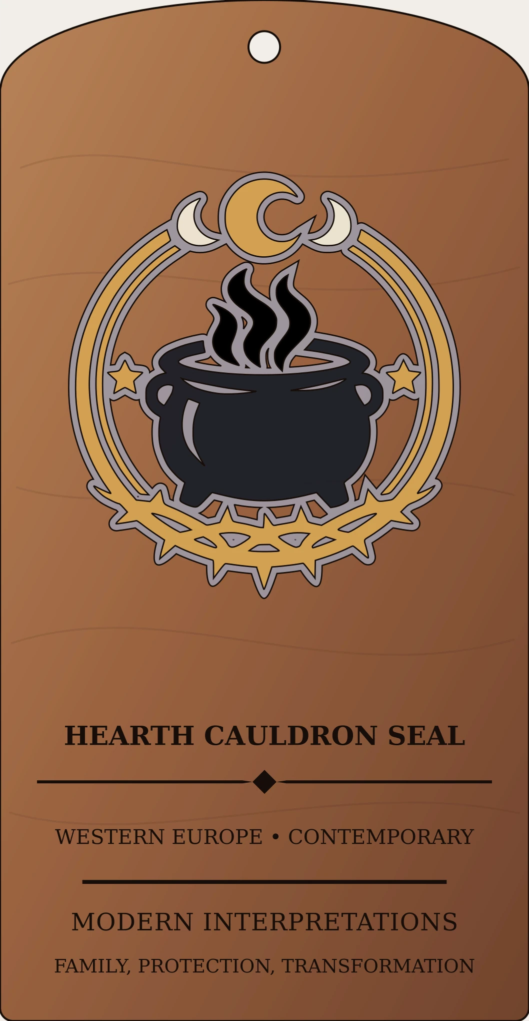 Hearth Cauldron Seal Sanctum Hex Archive Plaque preview