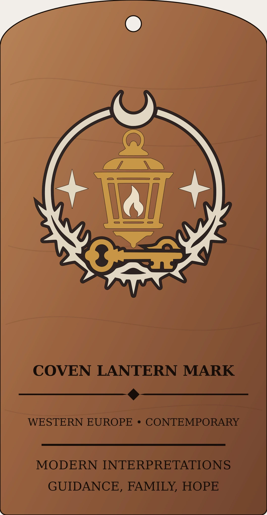 Coven Lantern Mark Sanctum Hex Archive Plaque preview