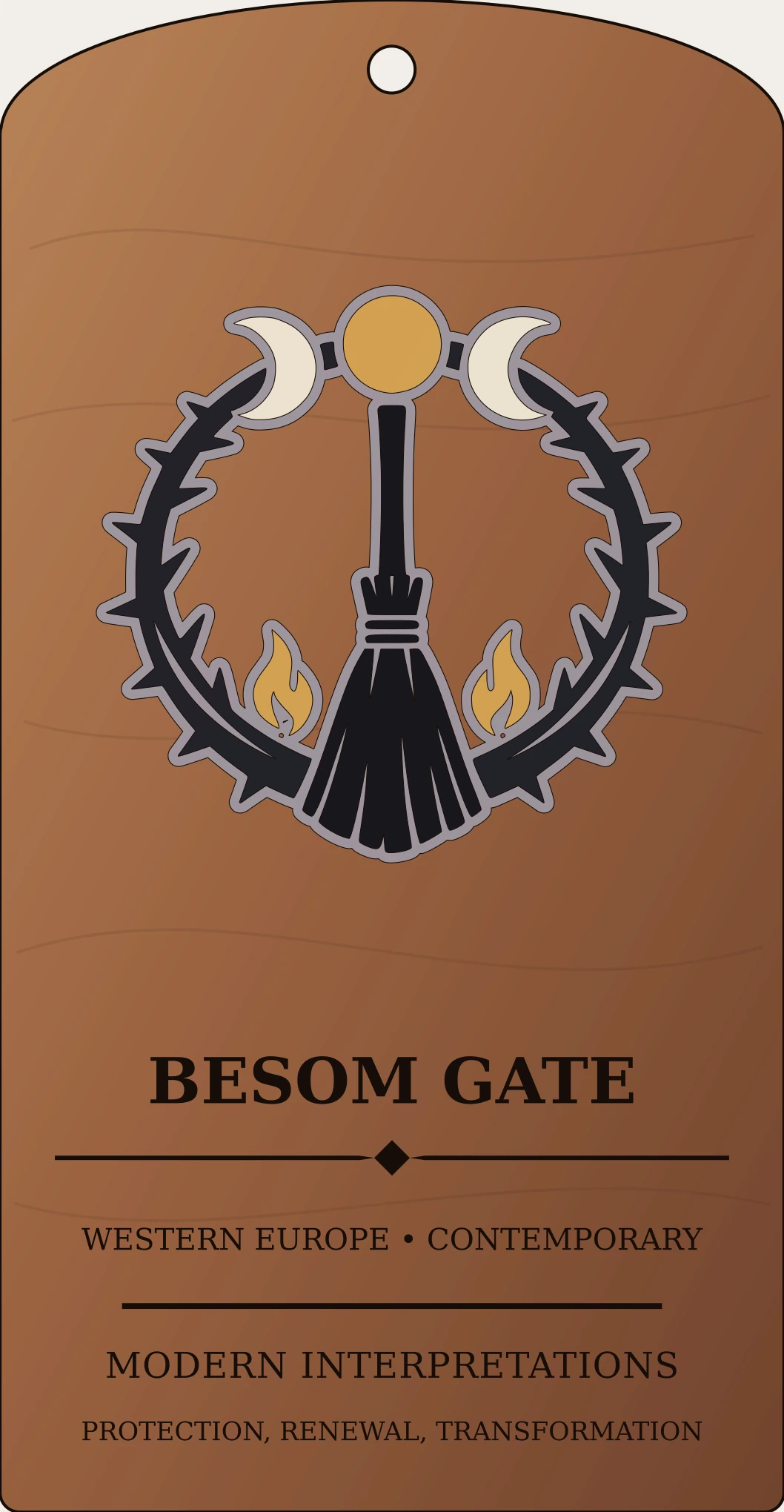 Besom Gate Symbol Sanctum Hex Archive Plaque preview