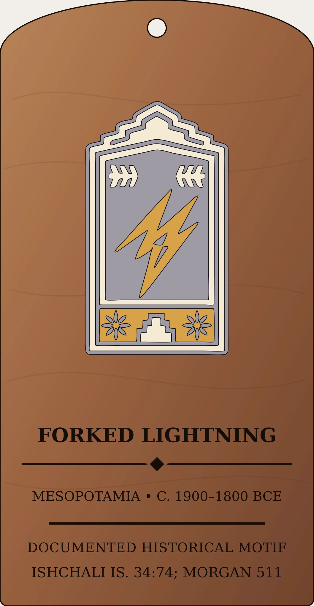 Forked Lightning of Ishkur/Adad — Documented Akkadian Motif, Old Babylonian Sanctum Hex Archive Plaque preview
