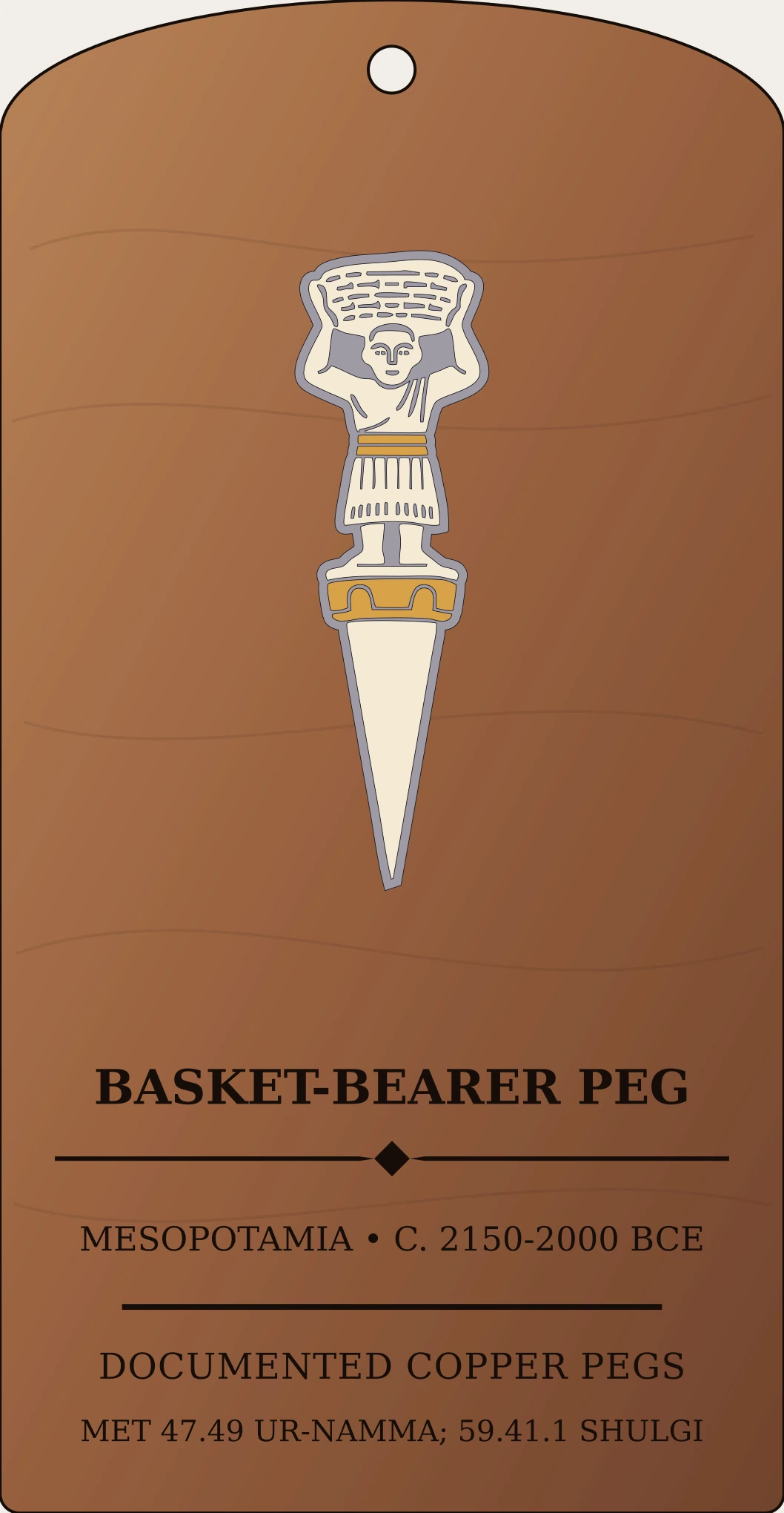 Basket-Bearer Foundation Peg — Documented Sumerian Motif, Lagash II–Ur III Sanctum Hex Archive Plaque preview