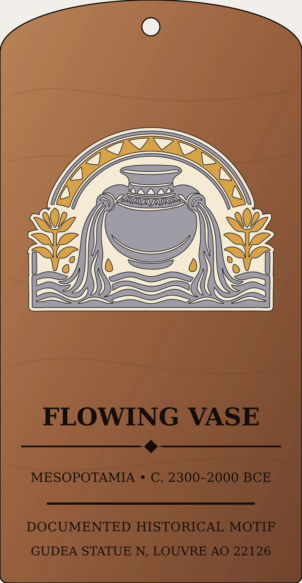 Flowing Vase (hegallu) — Documented Sumerian/Akkadian Motif, Akkadian–Ur III Sanctum Hex Archive Plaque preview