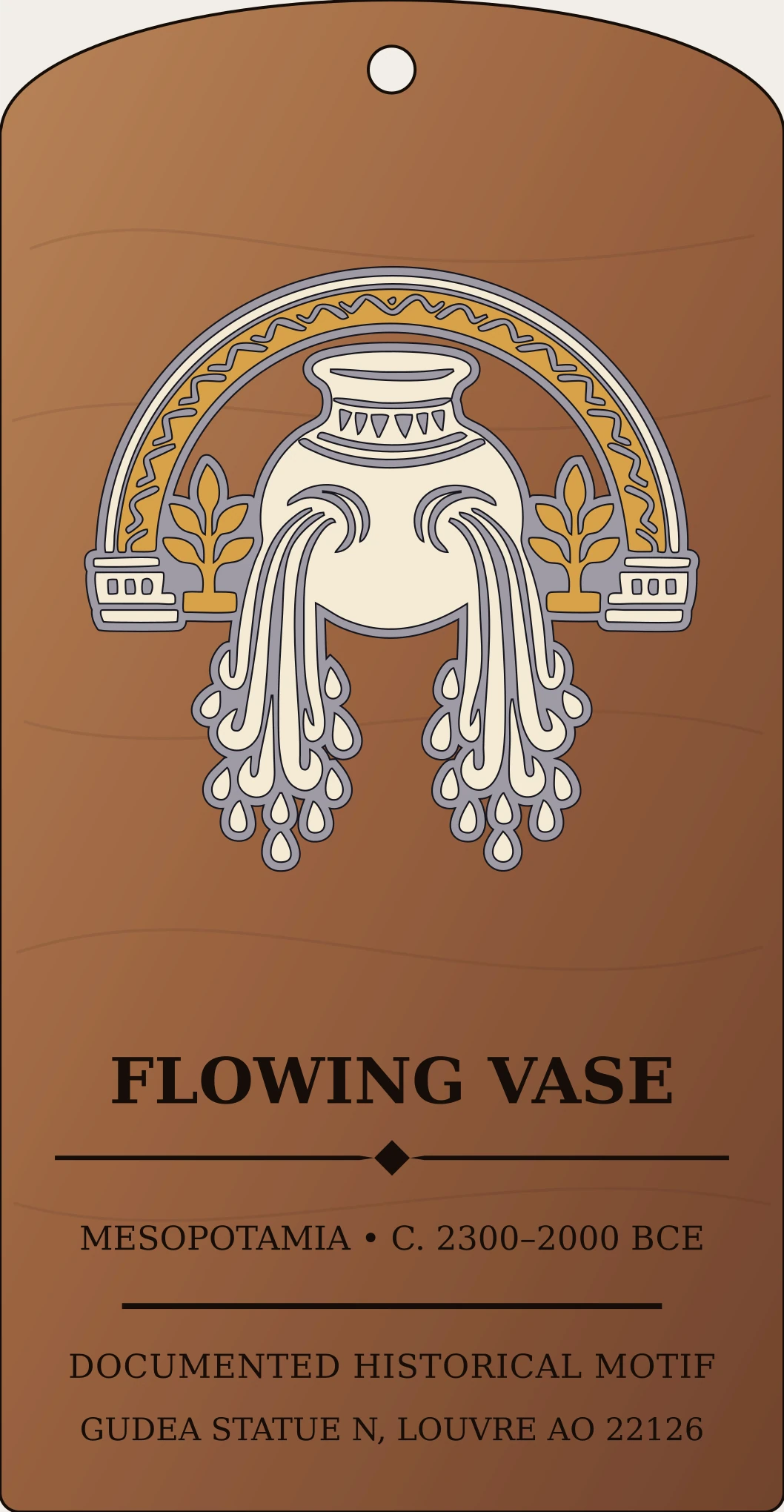 Flowing Vase (hegallu) — Documented Sumerian/Akkadian Motif, Akkadian–Ur III Sanctum Hex Archive Plaque preview