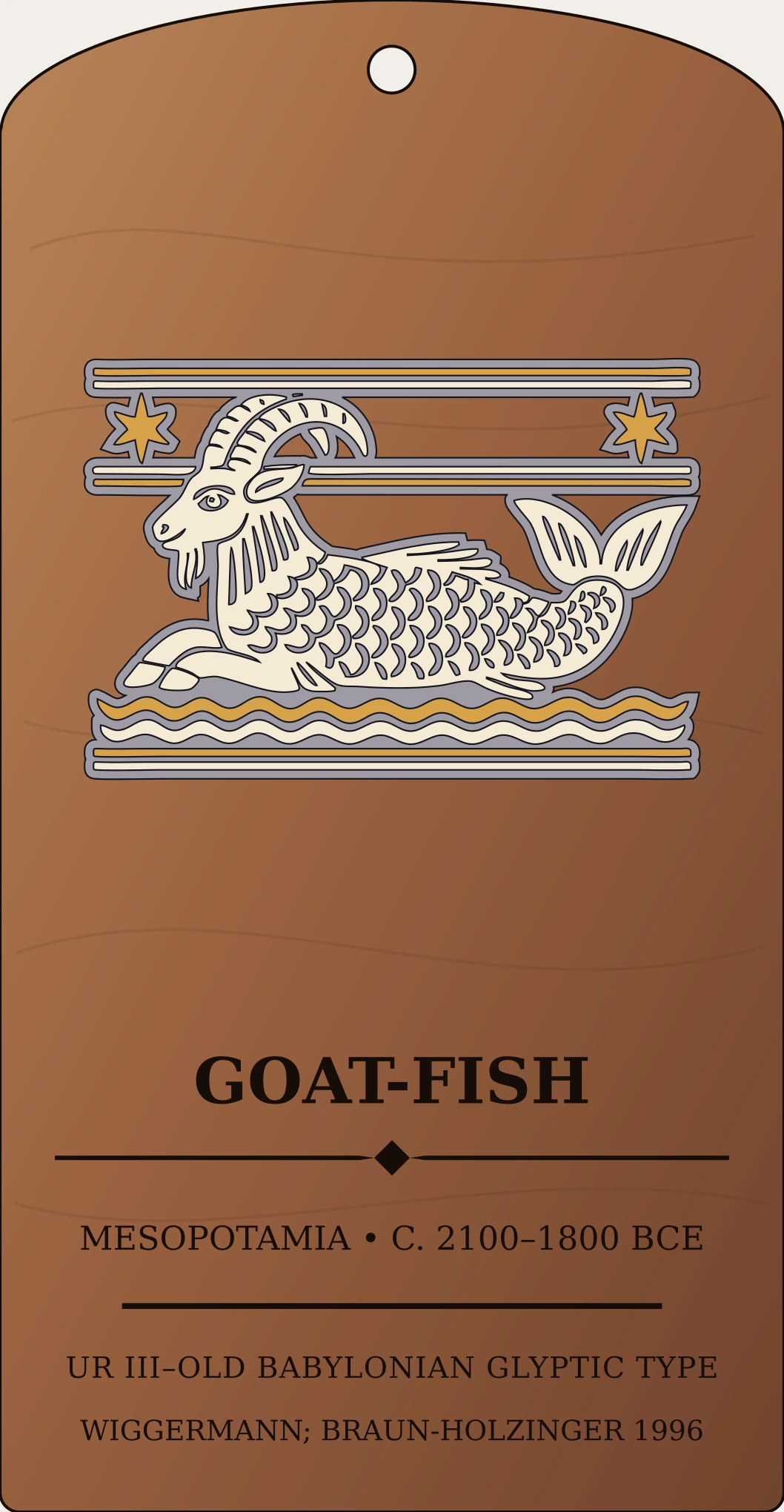 Goat-Fish — Documented Sumerian/Akkadian Motif, Ur III–Old Babylonian Sanctum Hex Archive Plaque preview