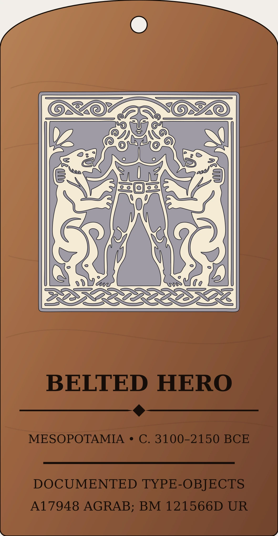 Nude belted hero with curling locks (later called laḫmu) — Documented Sumerian/Akkadian Motif, Early Dynastic–Akkadian Sanctum Hex Archive Plaque preview