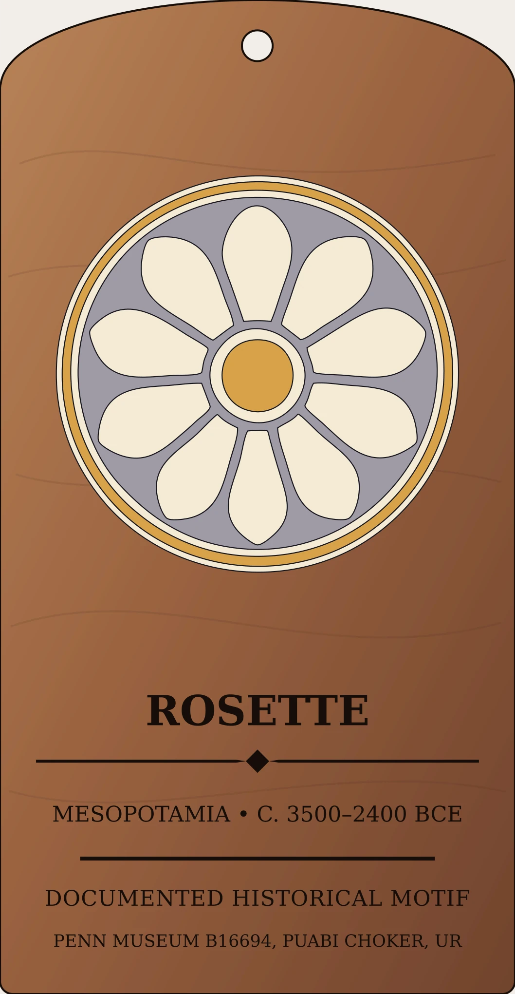 Rosette — Documented Sumerian Motif, Late Uruk–Early Dynastic Sanctum Hex Archive Plaque preview