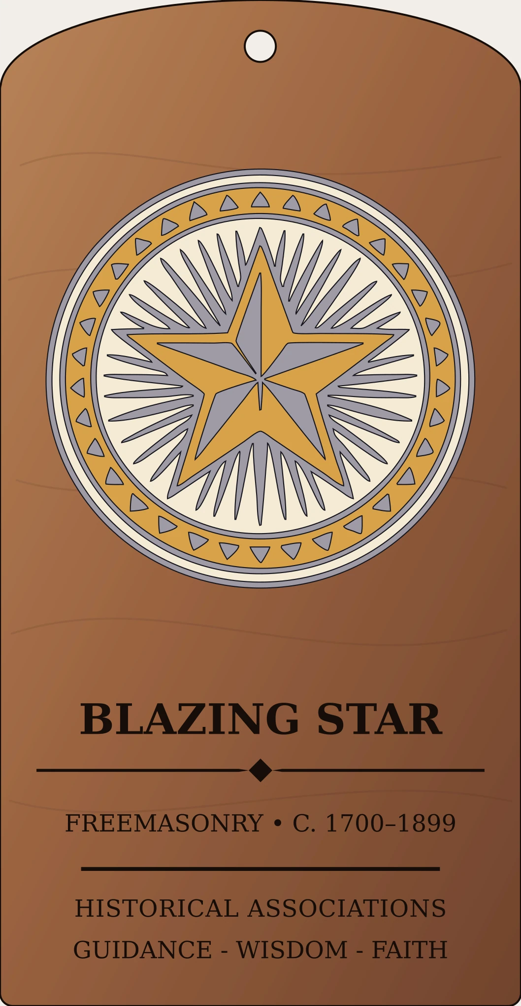 Blazing Star Sanctum Hex Archive Plaque preview