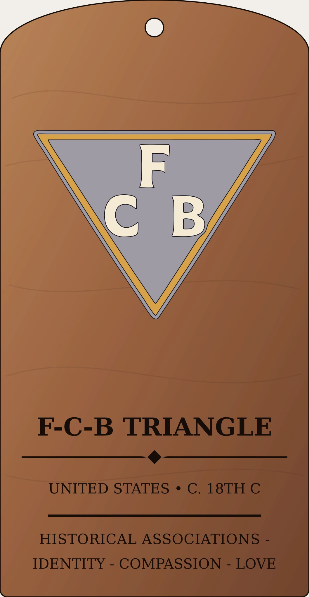 F-C-B Triangle Sanctum Hex Archive Plaque preview