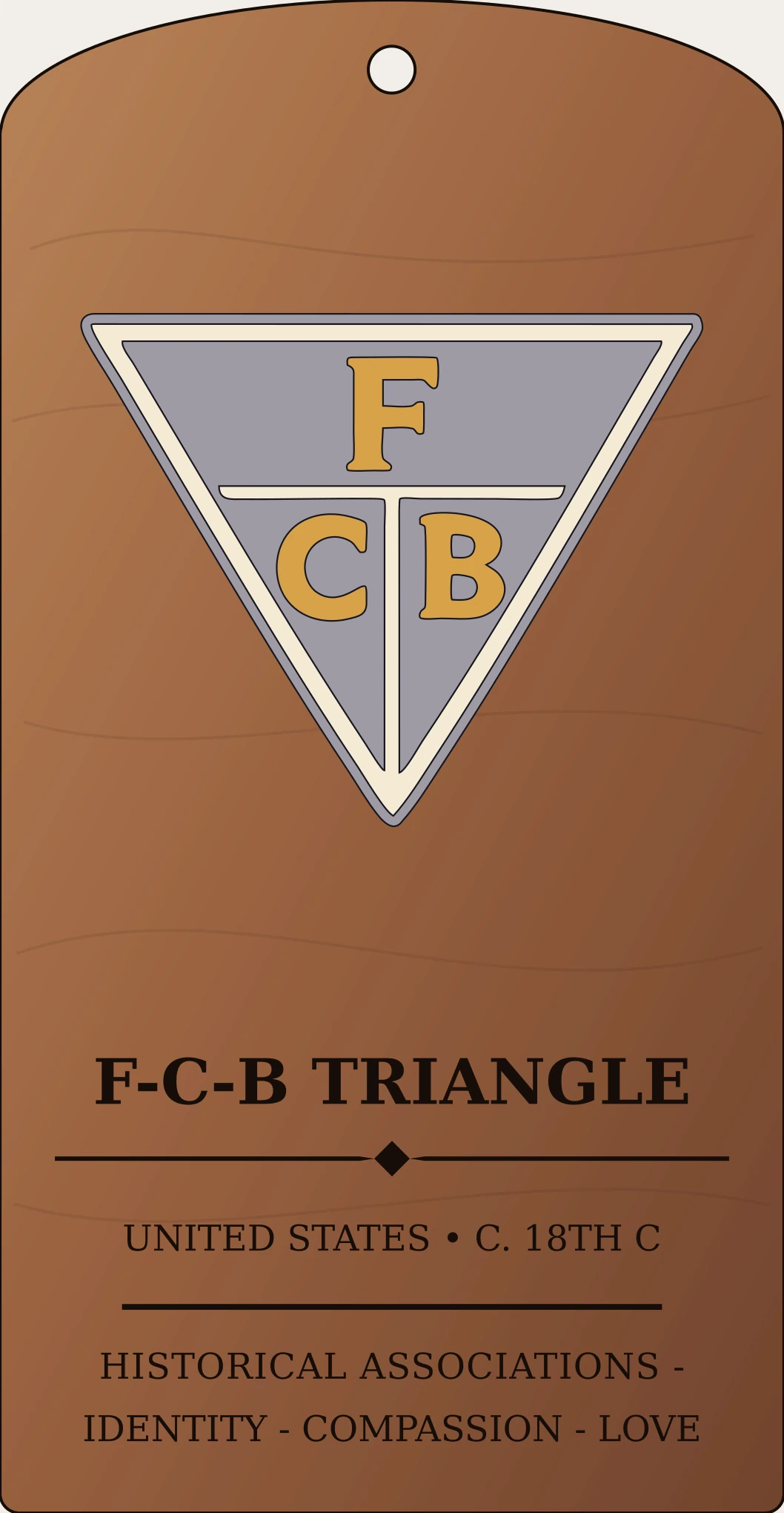 F-C-B Triangle Sanctum Hex Archive Plaque preview