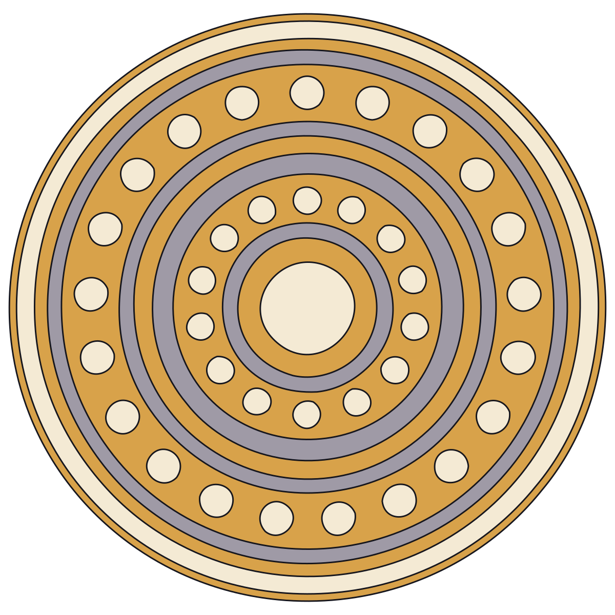 Concentric Circle-and-Dot Motif — Early Medieval Slavic Objects preview