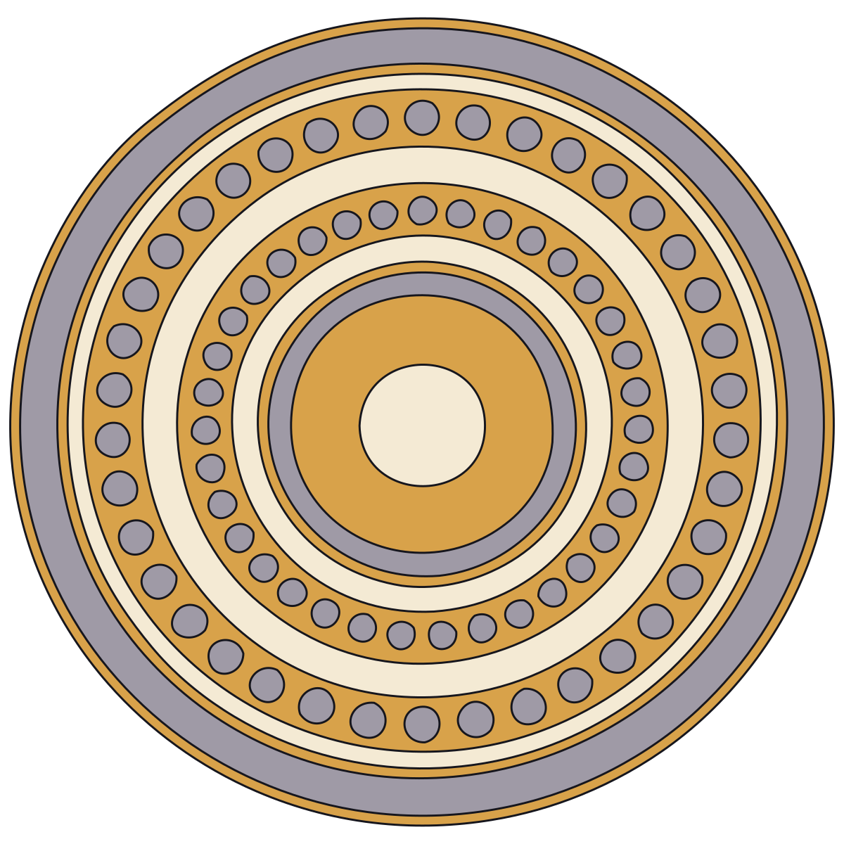 Concentric Circle-and-Dot Motif — Early Medieval Slavic Objects preview