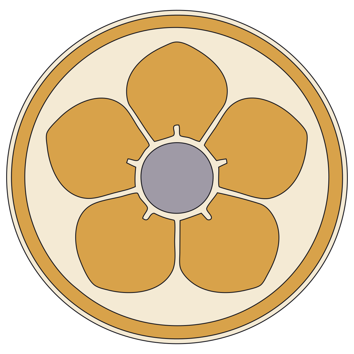 Overhead Plum-Blossom Bowl Crest (Umebachi-mon) — Documented Kamon Motif, Muromachi–Edo preview
